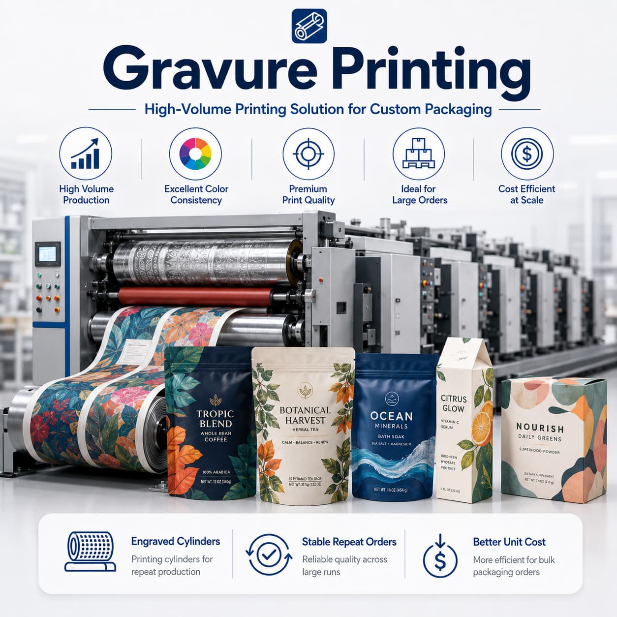 custom packaging